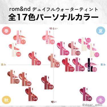 デュイフルウォーターティント<ミルクグロッサリー> 10 MURMUR PINK/rom&nd/リップグロスを使ったクチコミ（2枚目）