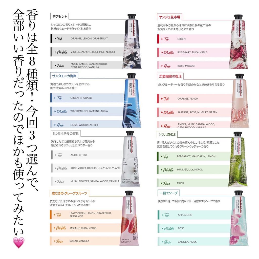 デアボディハンドクリーム/MISSHA/ハンドクリームを使ったクチコミ(5枚目)