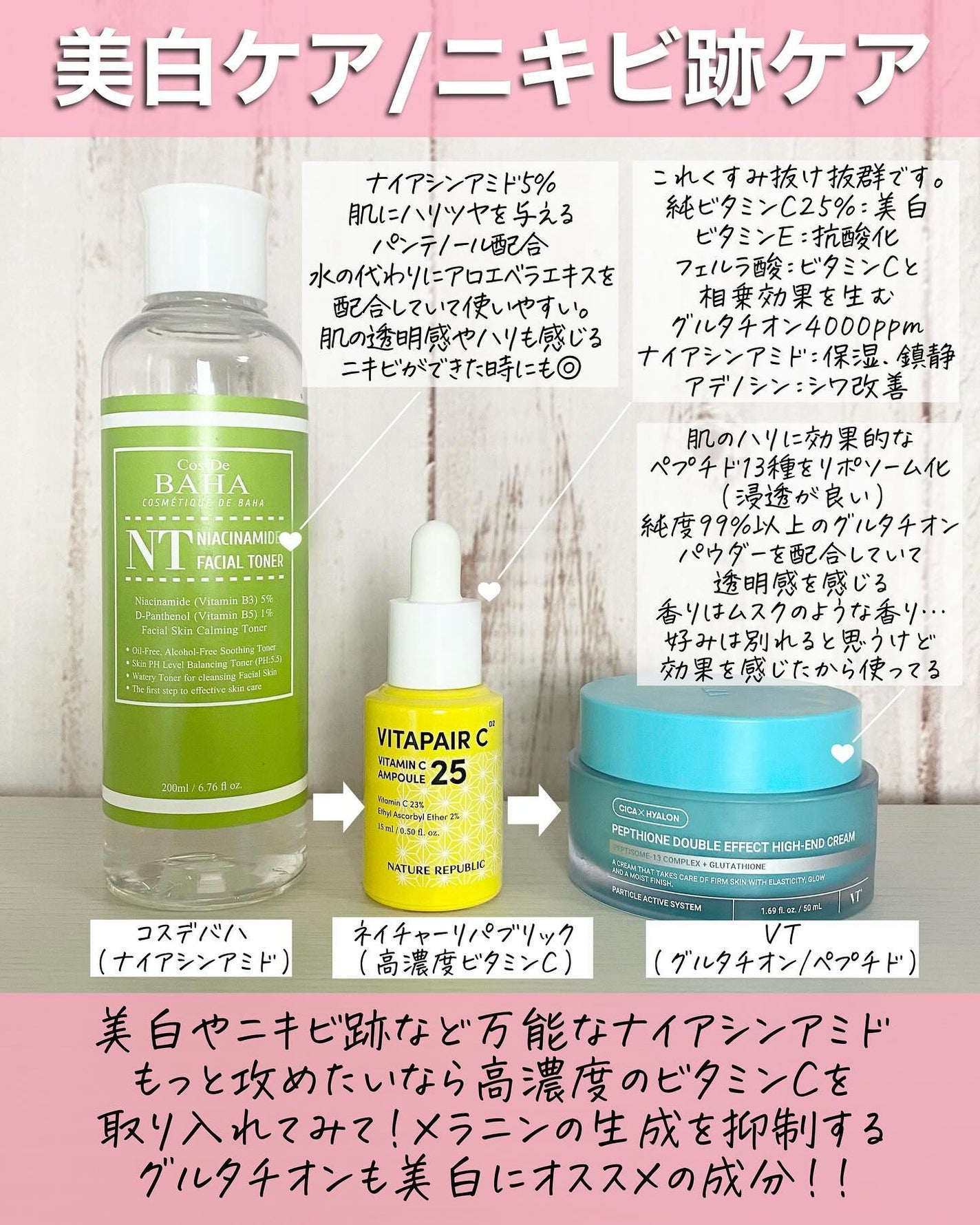 浸透湿潤セラミド10%★ナノエマルジョン/TOUT VERT/乳液を使ったクチコミ(5枚目)