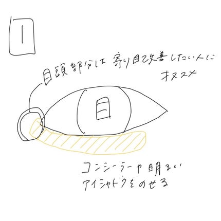 ラストオート ジェルアイライナー/BBIA/ジェルアイライナーを使ったクチコミ(3枚目)