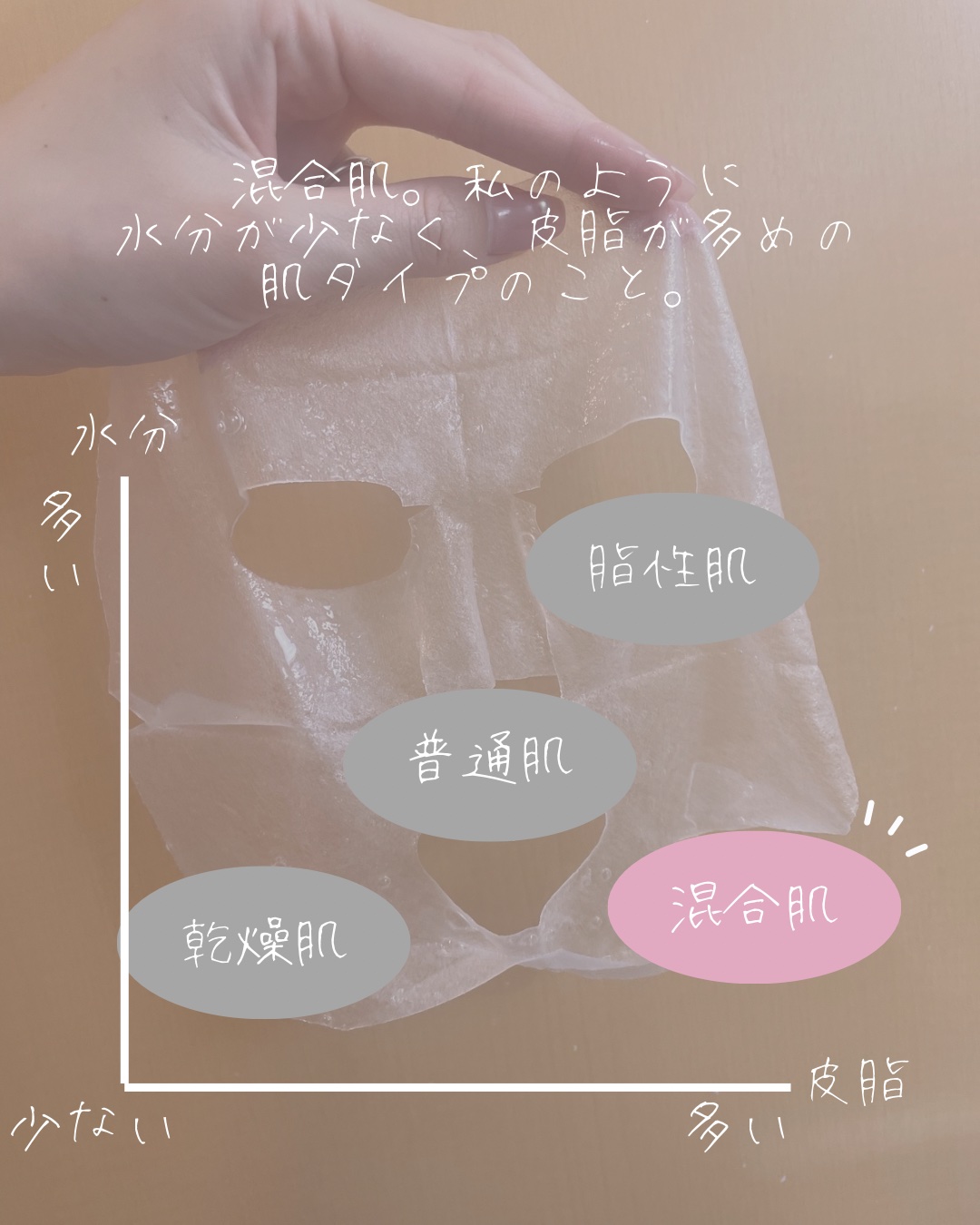 ピュアモイスト 泡洗顔料/ファンケル/泡洗顔を使ったクチコミ（2枚目）