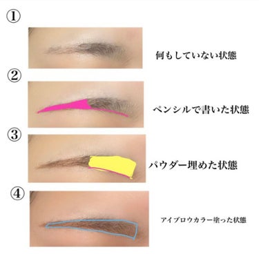 UR GLAM　EYEBROW COAT/U R GLAM/その他アイブロウを使ったクチコミ（2枚目）