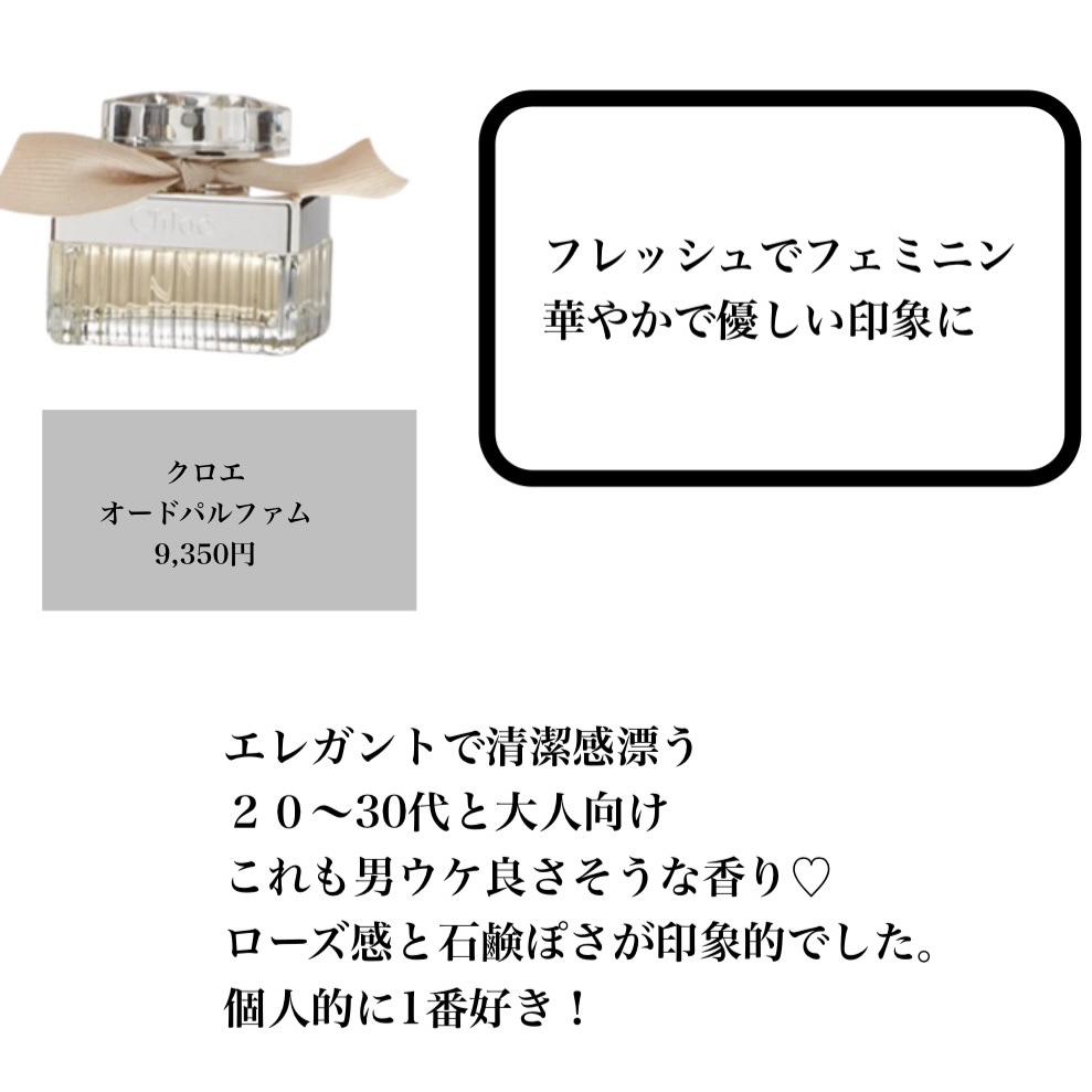 【まとめ売り】 CHANEL Chloe Jo MALONE Dior 香水 あなたはどっち派？Dior・Jo MALONE LONDON・クロエの香水