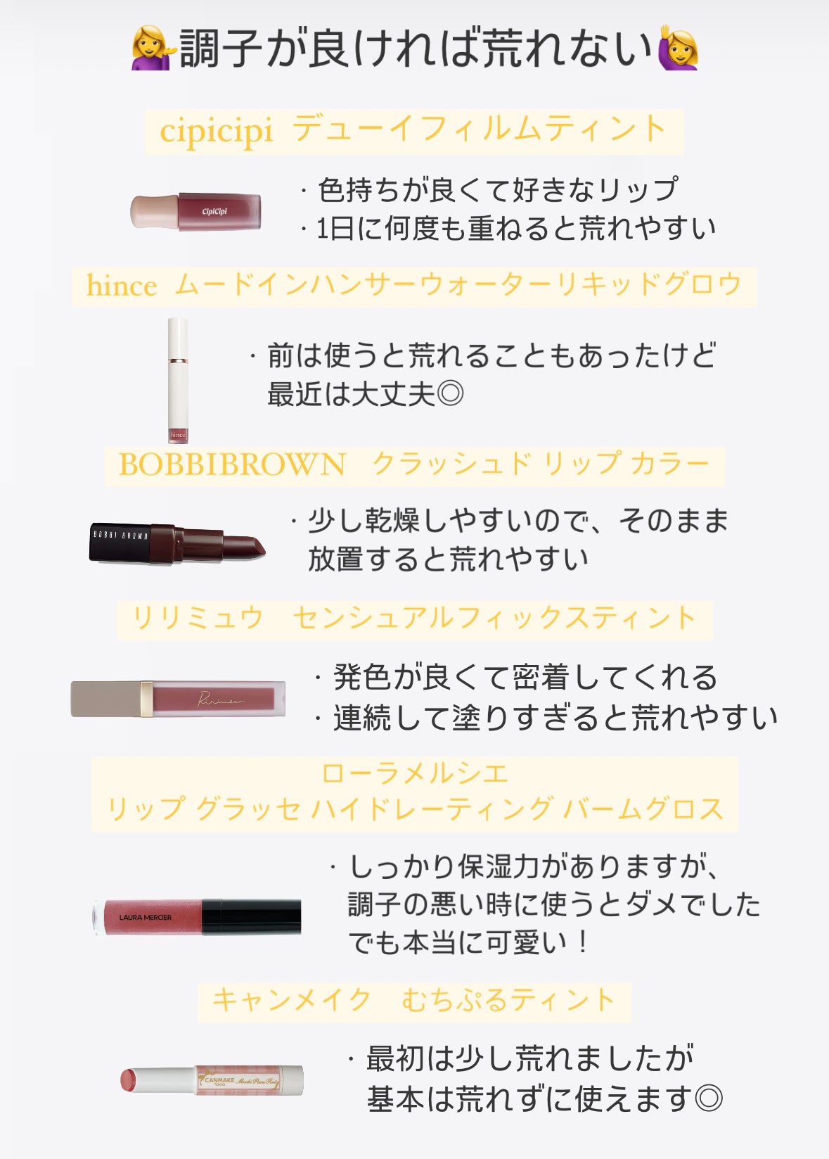 ジューシーラスティングティント/rom&nd/リップティントを使ったクチコミ(6枚目)