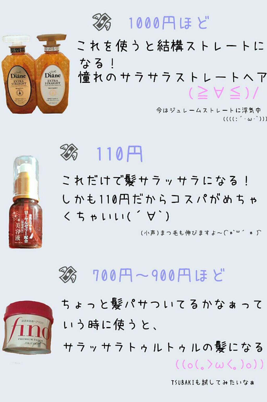 ローヤルゼリー配合 栄養ローション/DAISO/美容液を使ったクチコミ（2枚目）