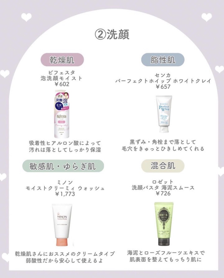 アミノモイスト モイストクリーミィ ウォッシュ/ミノン/洗顔フォームを使ったクチコミ（3枚目）