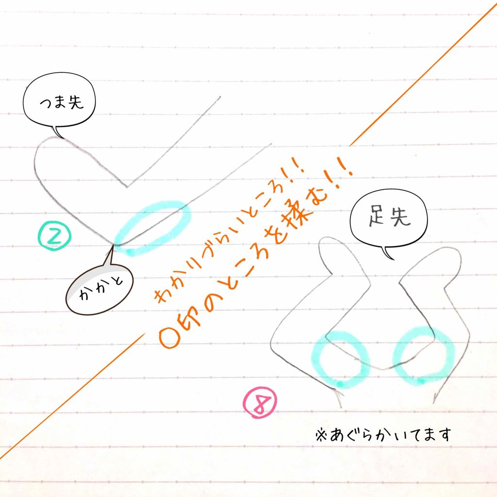 ハトムギ化粧水(ナチュリエ スキンコンディショナー R )/ナチュリエ/化粧水を使ったクチコミ（3枚目）