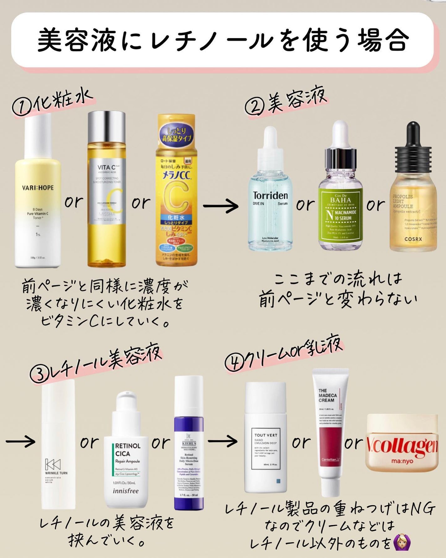 薬用しみ対策 美白化粧水 しっとりタイプ/メラノCC/化粧水を使ったクチコミ(4枚目)