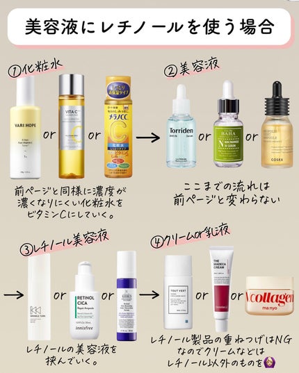 薬用しみ対策 美白化粧水 しっとりタイプ/メラノCC/化粧水を使ったクチコミ(4枚目)