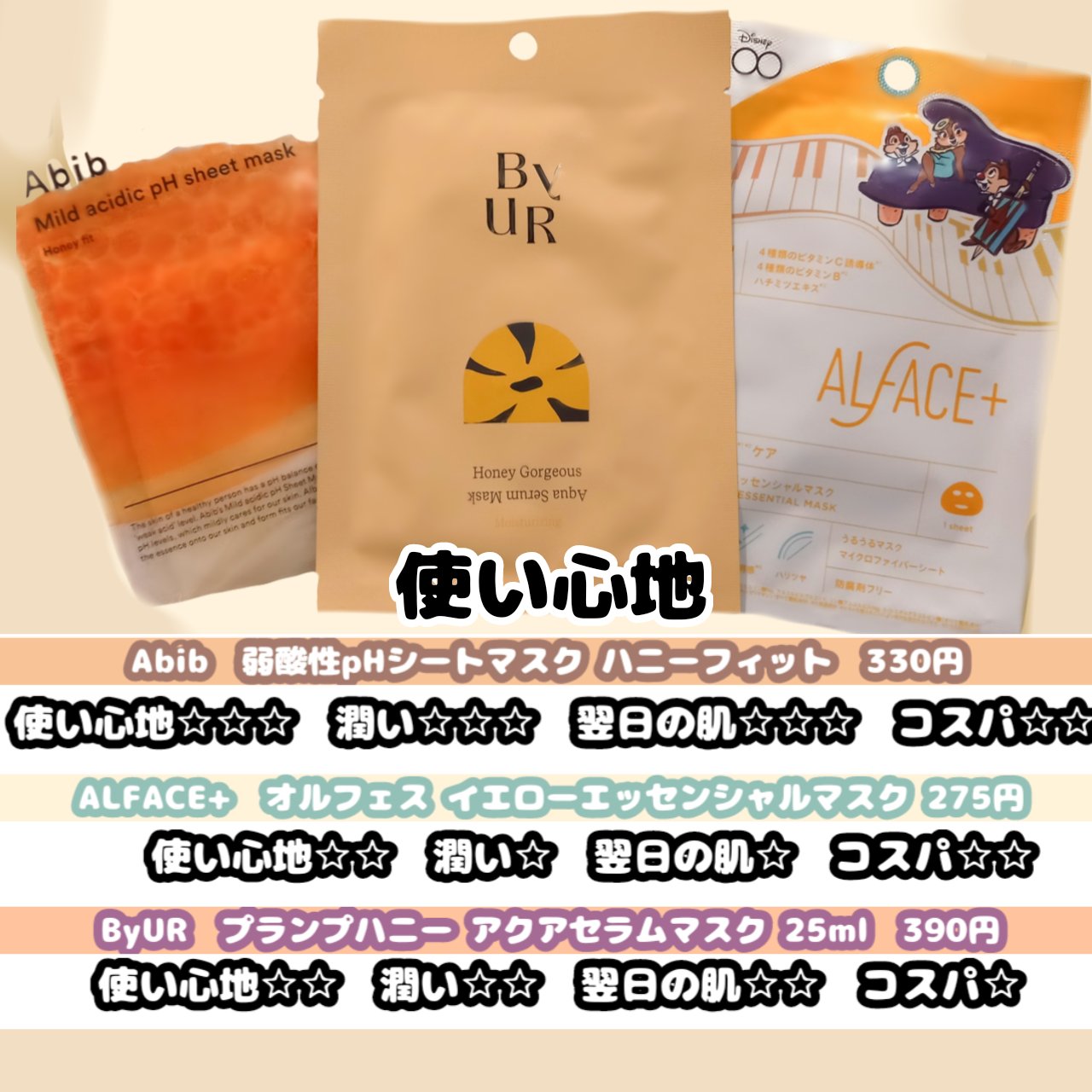 弱酸性pHシートマスク ハニーフィット/Abib /シートマスク・パックを使ったクチコミ（2枚目）