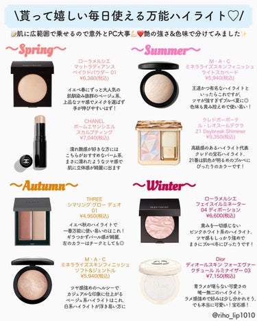 スマッジプルーフ アイシャドーベース/NARS/アイシャドウベースを使ったクチコミ（5枚目）