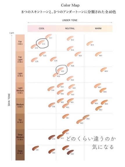 ゼン ウェア フルイド/DECORTÉ/リキッドファンデーションを使ったクチコミ(3枚目)