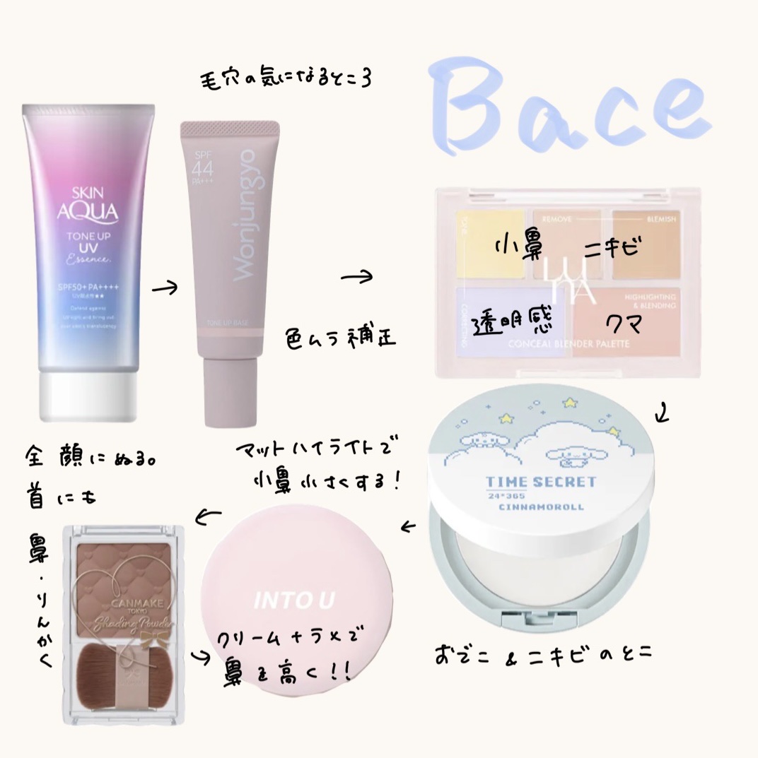 ミネラル 薬用プレストクリアベール クリアベール（サンリオ シナモロールデザイン）/TIME SECRET/プレストパウダーを使ったクチコミ（2枚目）