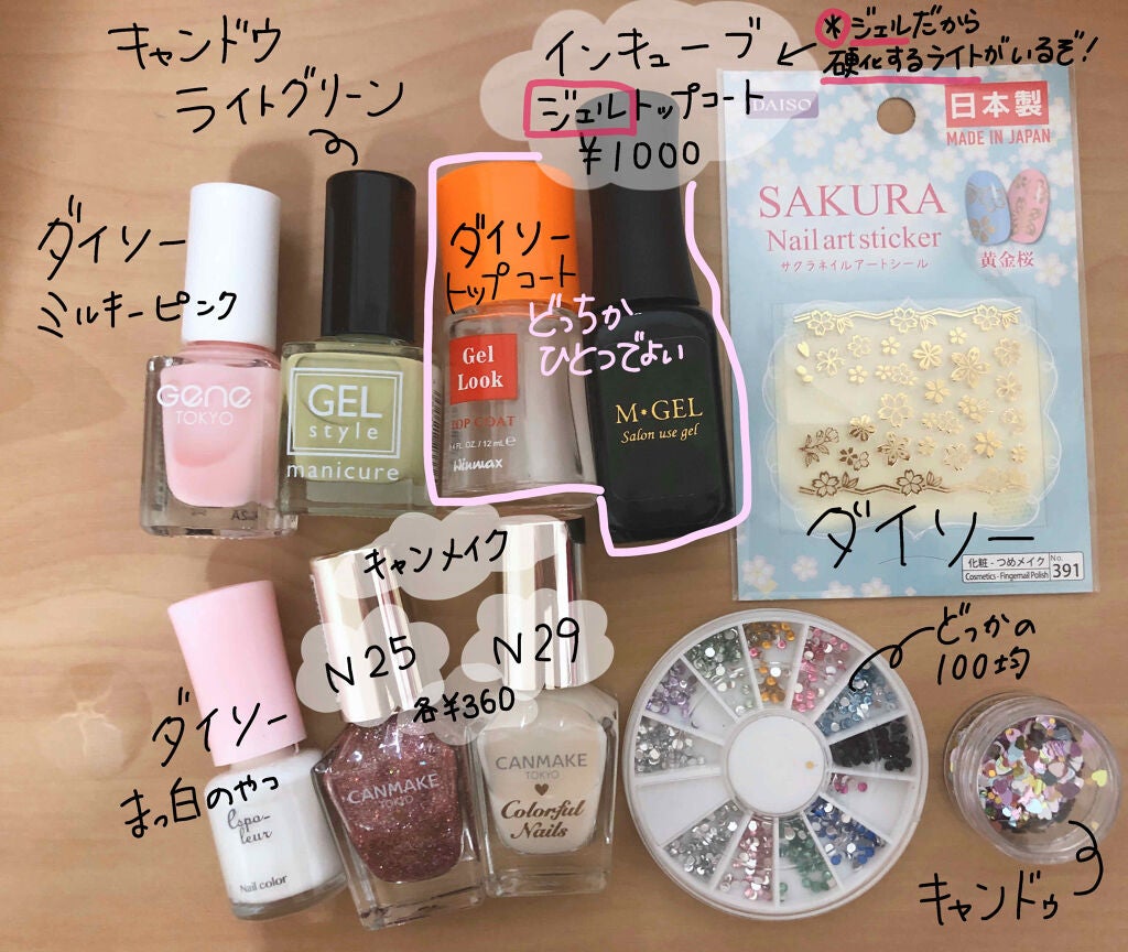 カラフルネイルズ/キャンメイク/マニキュアを使ったクチコミ(2枚目)