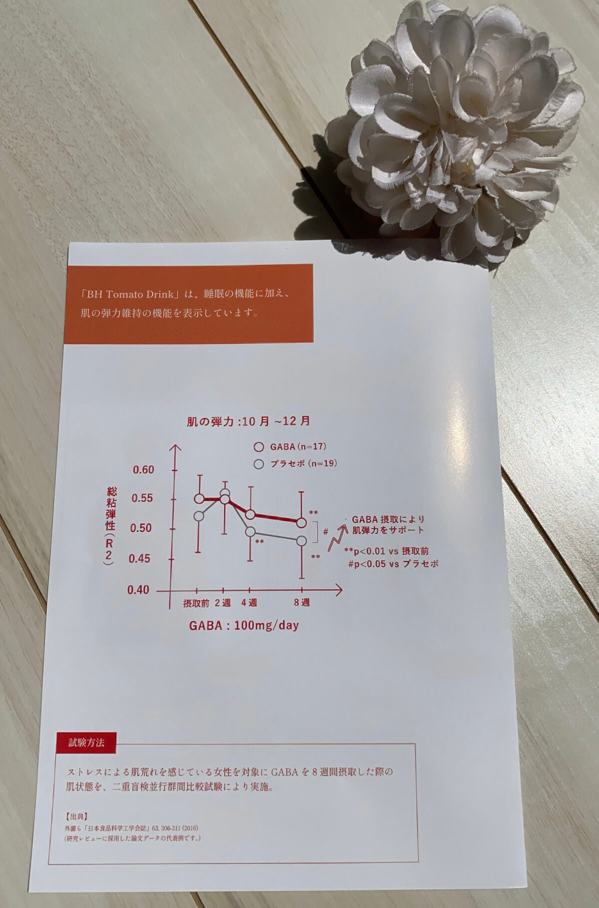 BH トマトドリンク/リコピュア/美容ドリンクを使ったクチコミ(9枚目)