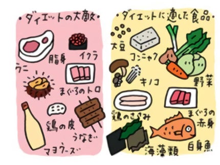 ナリスアップ ぐーぴたっ 豆乳おからビスケット/ぐーぴたっ/低糖質食品を使ったクチコミ(4枚目)