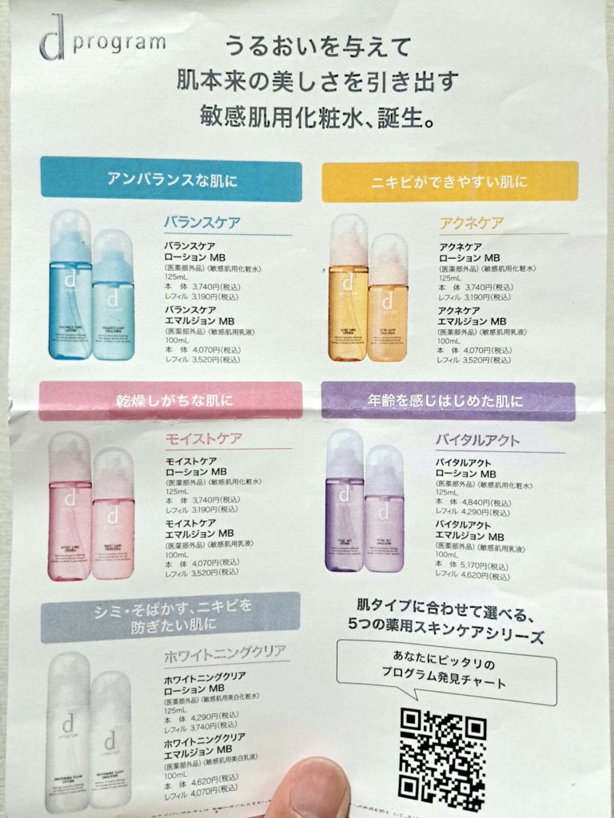 モイストケア ローション MB/d プログラム/化粧水を使ったクチコミ(3枚目)