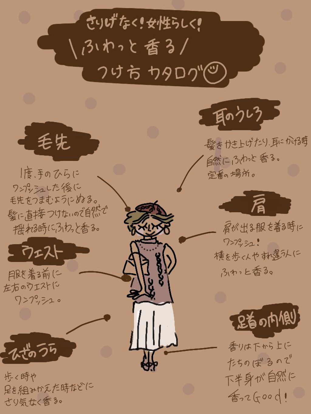 ラブキューピット ハッピー/アマティアス/香水(レディース)を使ったクチコミ(3枚目)