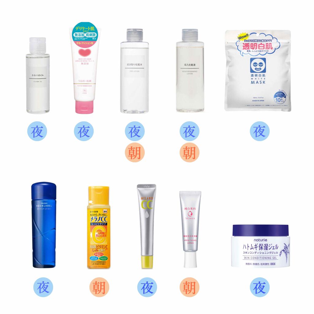 ホワイトマスクN/透明白肌/シートマスク・パックを使ったクチコミ（2枚目）