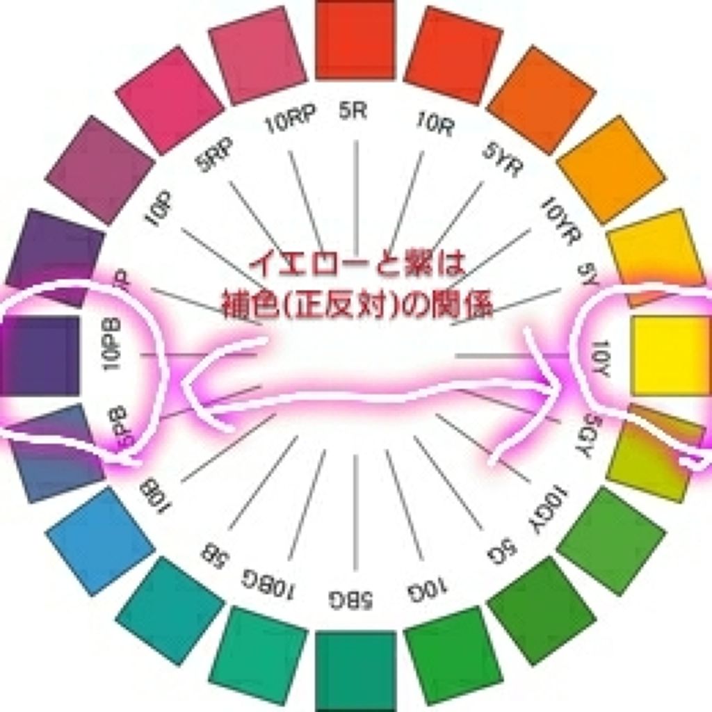 トーン ペタル アイシャドウ 12:ピンキッシュローズ/to/one/アイシャドウパレットを使ったクチコミ（3枚目）