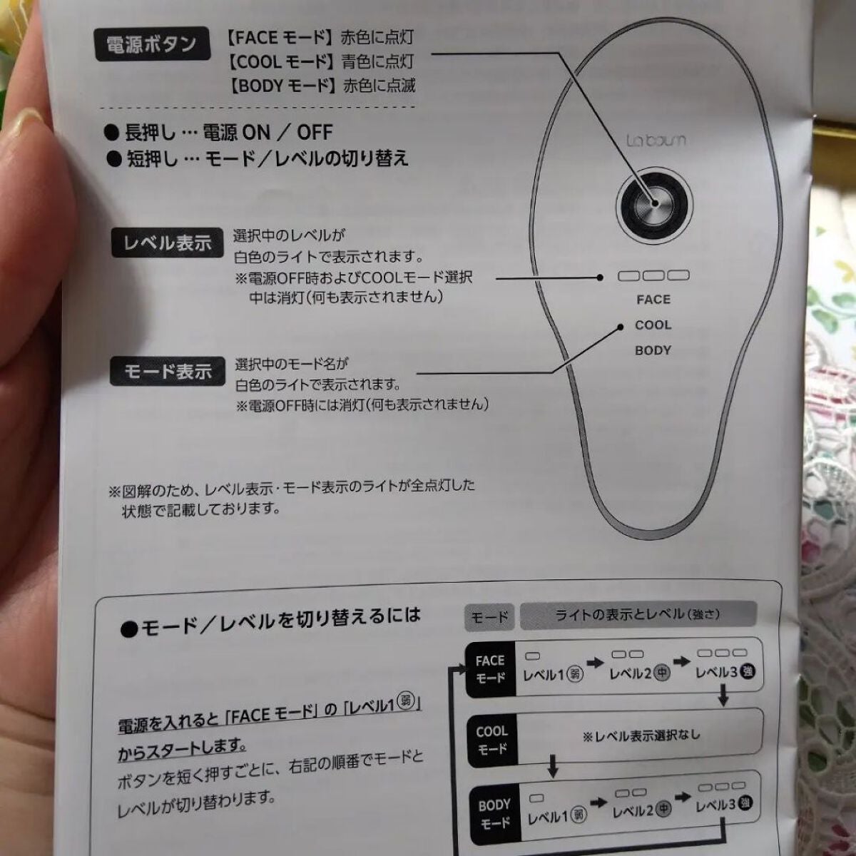 MEラボン/ME/美顔器・マッサージを使ったクチコミ(9枚目)