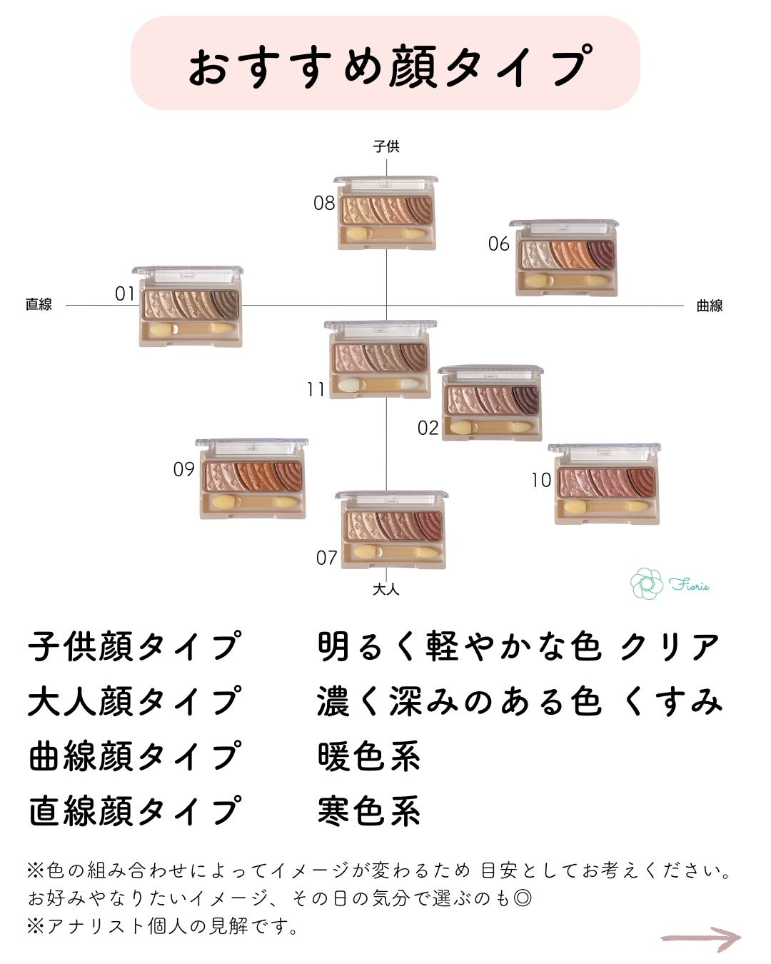 トーンアップアイシャドウ/CEZANNE/アイシャドウパレットを使ったクチコミ(8枚目)