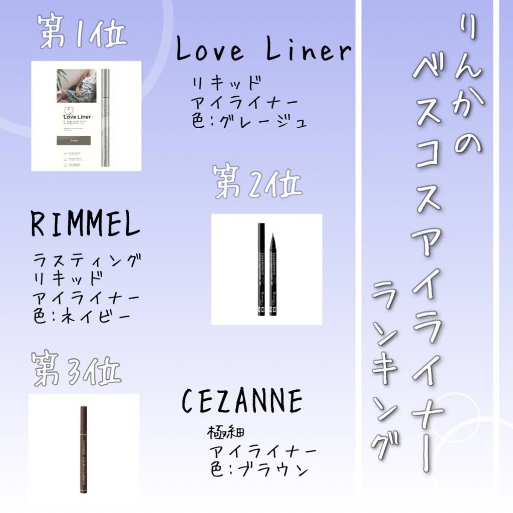 極細 アイライナーR/CEZANNE/リキッドアイライナーを使ったクチコミ(2枚目)