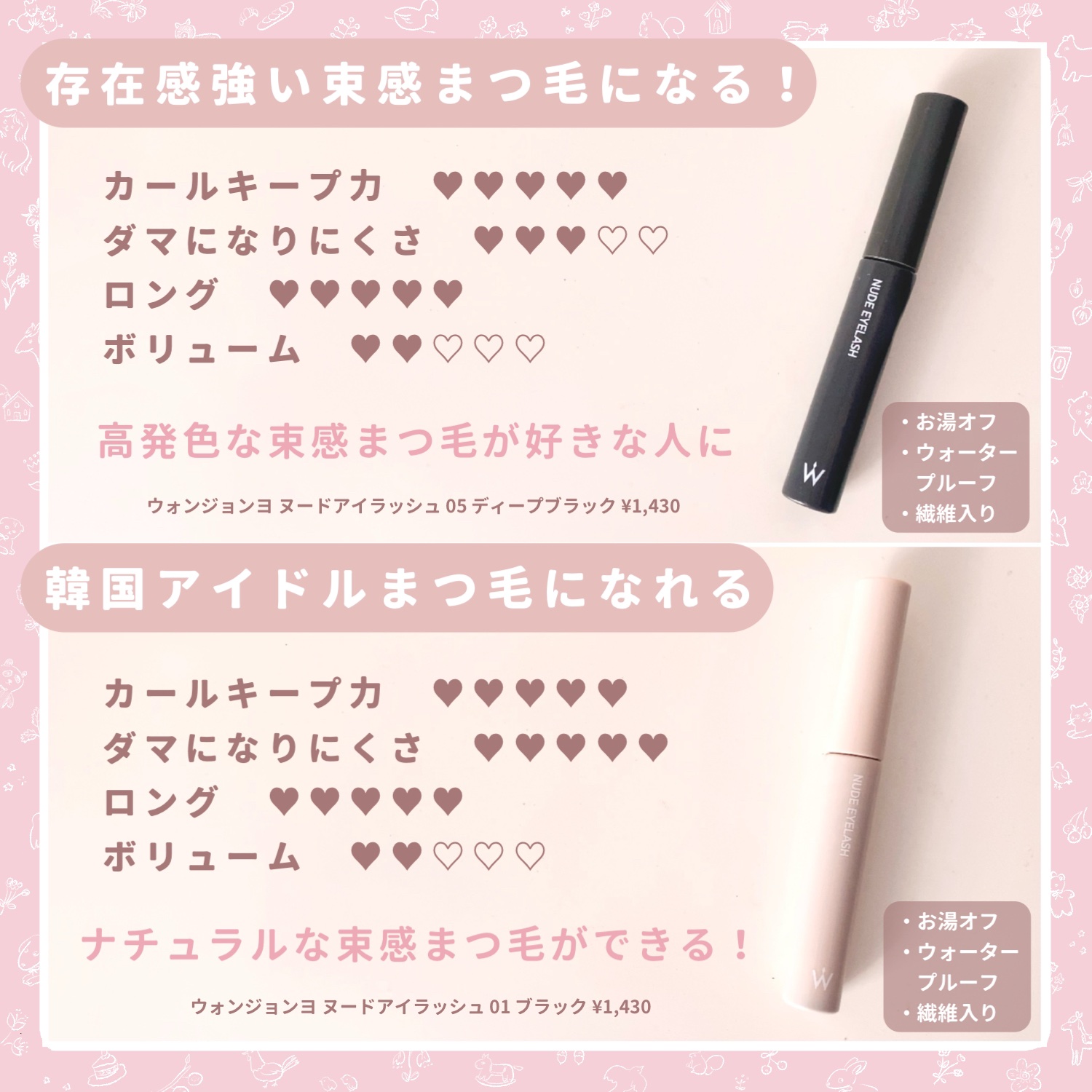 「塗るつけまつげ」自まつげ際立てタイプ/デジャヴュ/マスカラを使ったクチコミ（2枚目）