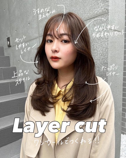 を使ったクチコミ(1枚目)