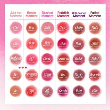 フィー リップアンドチーク ブラーリープリンポット/fwee/口紅を使ったクチコミ(5枚目)