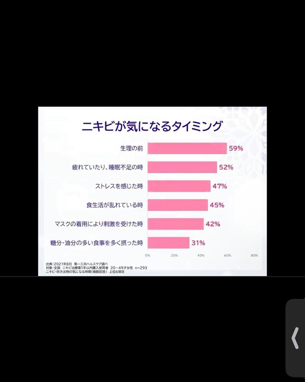 マキロン アクネージュ メディカルクリーム (医薬品) /マキロン/その他を使ったクチコミ(5枚目)