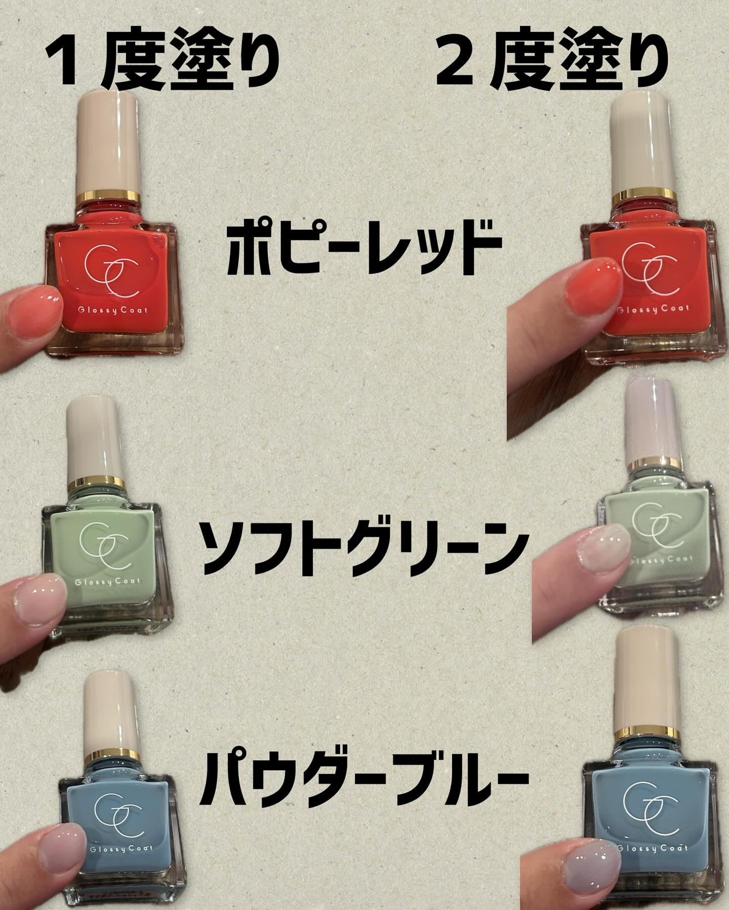 グロッシーコート/スキューズミー/オールインワンネイルを使ったクチコミ(2枚目)