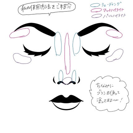 ハイライトシェーディングパレット/TIMAGE/パウダーハイライトを使ったクチコミ(6枚目)