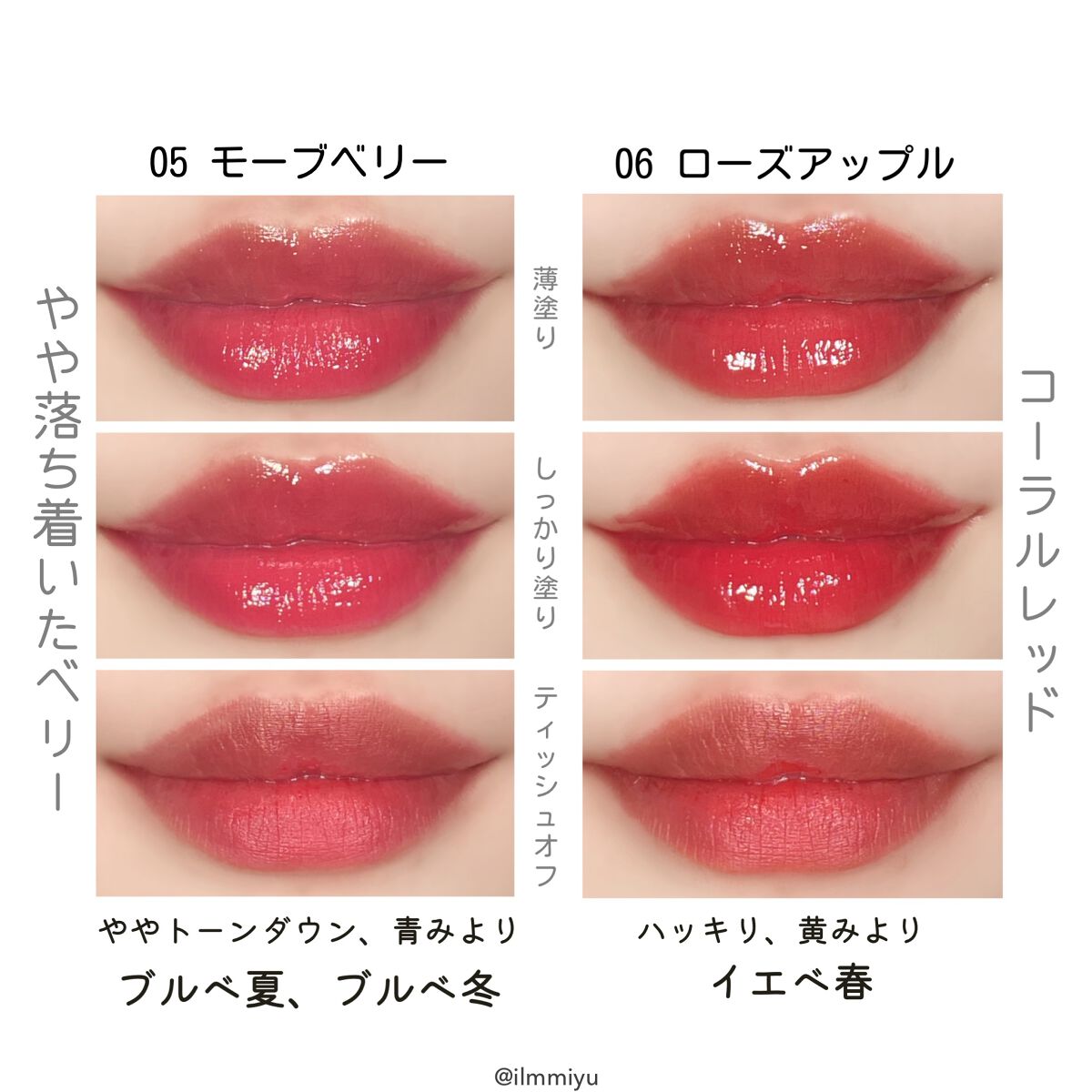 ジューシーデュイティント/dasique/リップティントを使ったクチコミ(6枚目)