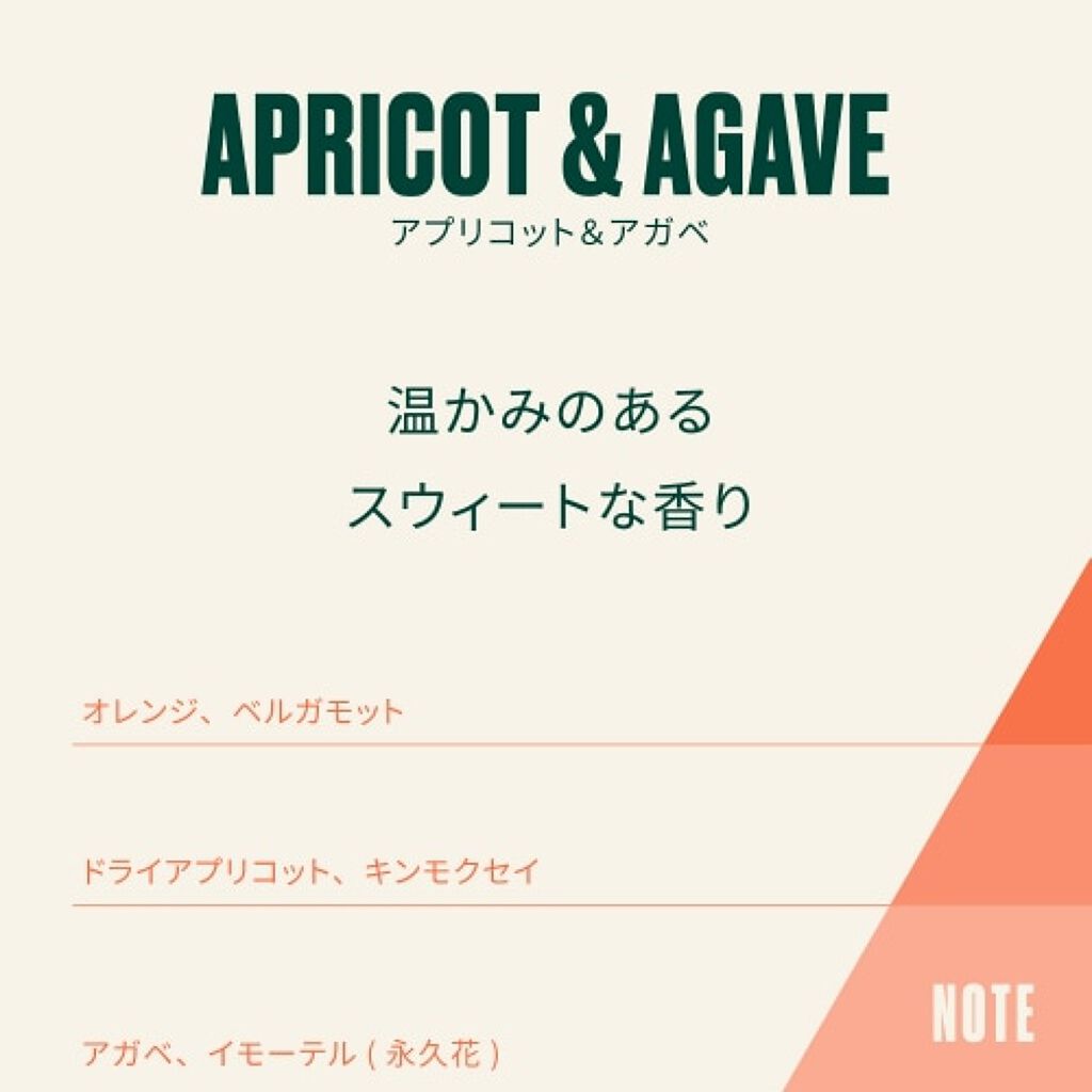 ヘア&ボディミスト アプリコット&アガベ THE BODY SHOP