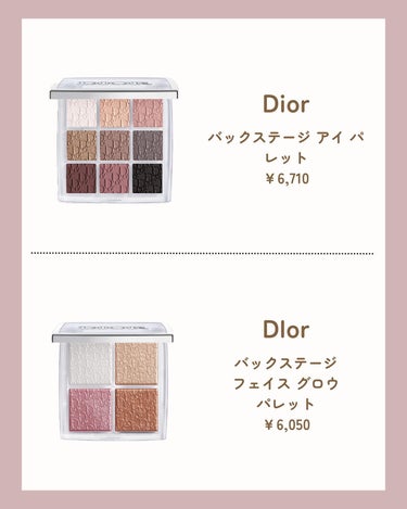 ミス ディオール ブルーミング ブーケ(オードゥトワレ)/Dior/香水(レディース)を使ったクチコミ（2枚目）