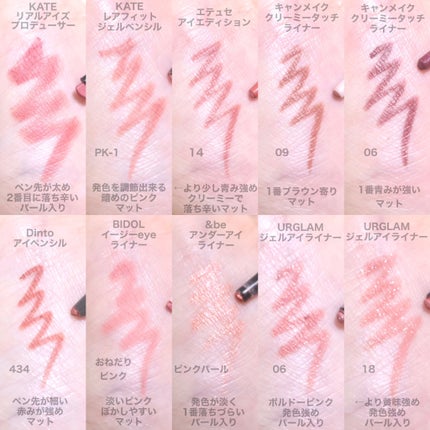 イージーeyeライナーR/b idol/ペンシルアイライナーを使ったクチコミ(2枚目)