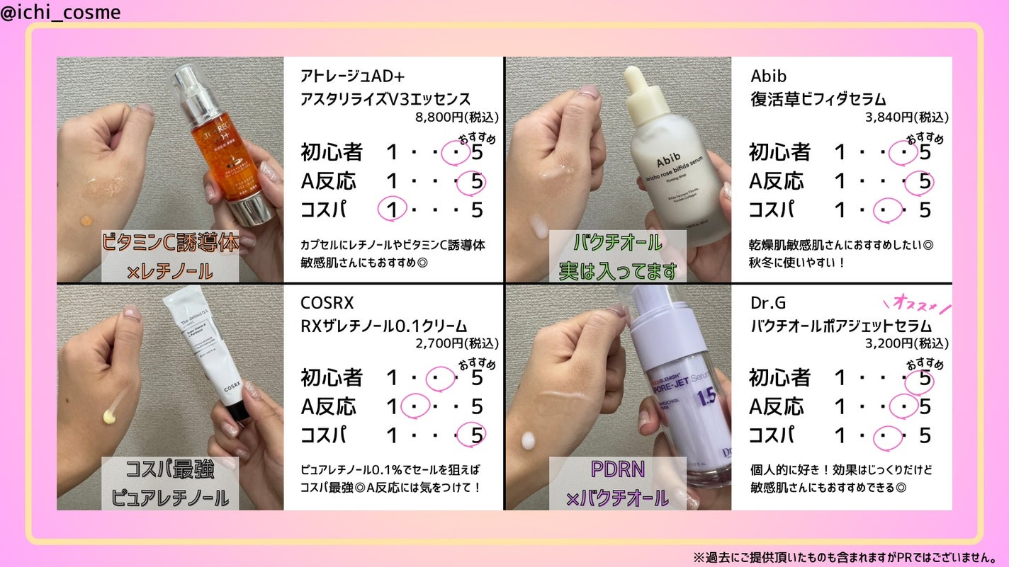 ビタミンA-mazingバクチオールナイトクリーム/By Wishtrend/フェイスクリームを使ったクチコミ(2枚目)