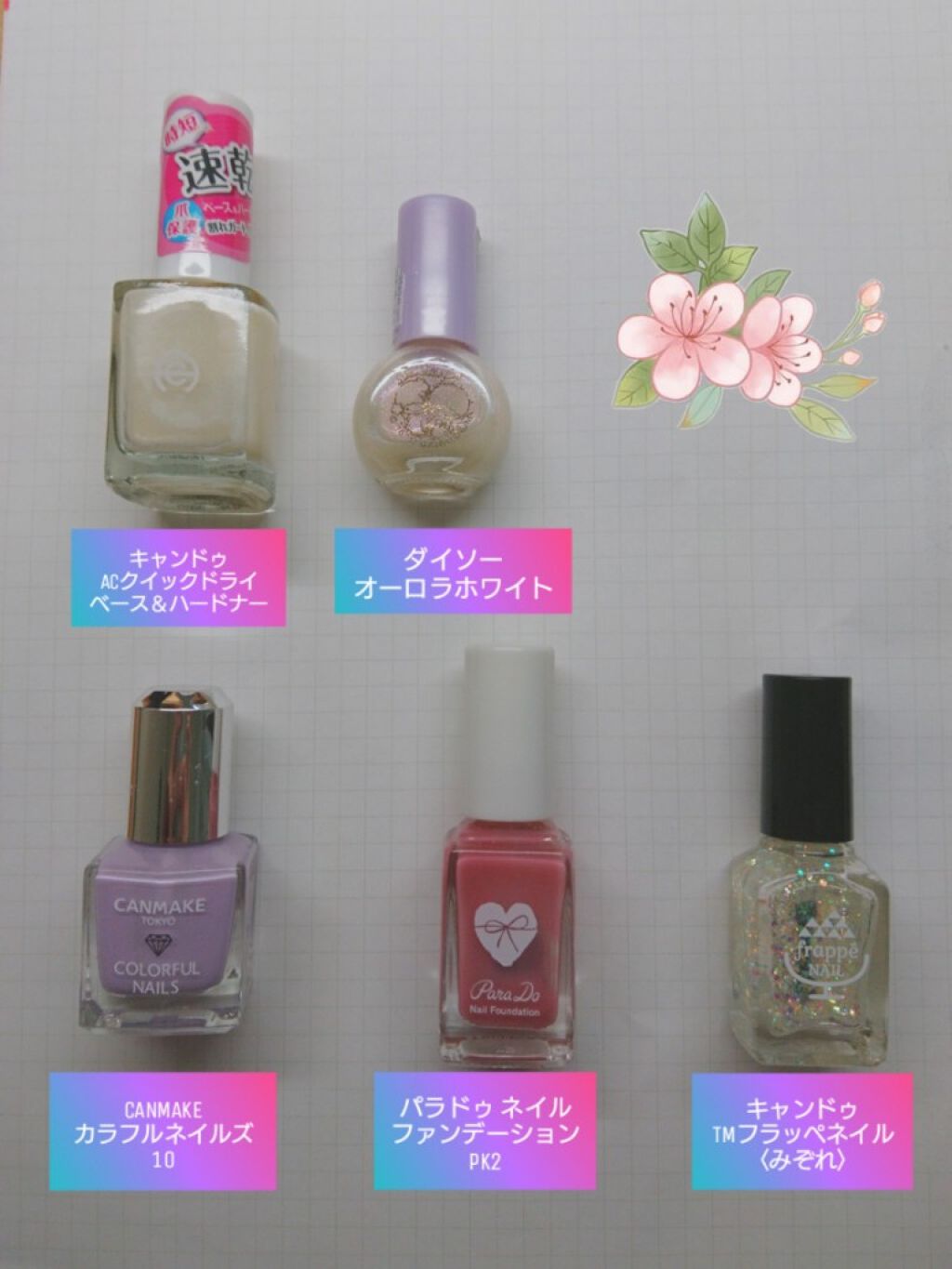 AC クイックドライベース&ハードナー/AC MAKEUP/ネイルベースコートを使ったクチコミ(2枚目)