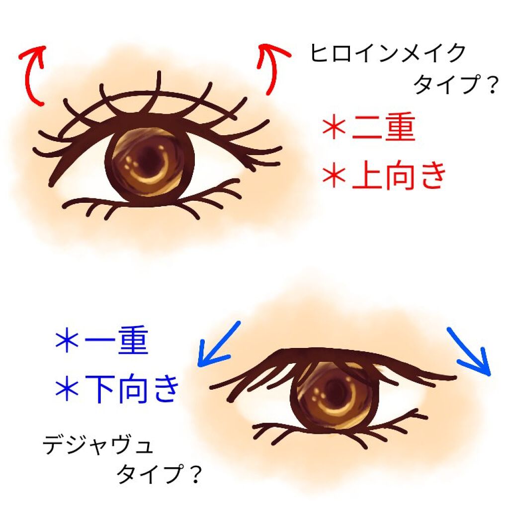 「塗るつけまつげ」自まつげ際立てタイプ/デジャヴュ/マスカラを使ったクチコミ(2枚目)