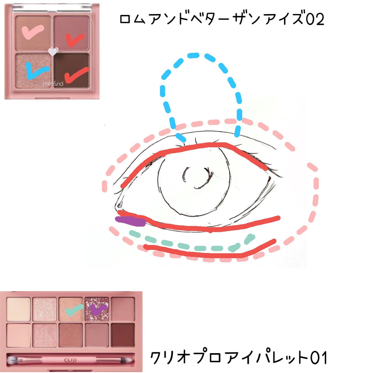 描くふたえアイライナー/CEZANNE/リキッドアイライナーを使ったクチコミ（2枚目）