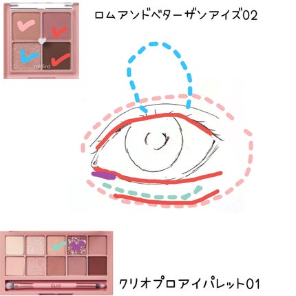 描くふたえアイライナー/CEZANNE/リキッドアイライナーを使ったクチコミ(2枚目)