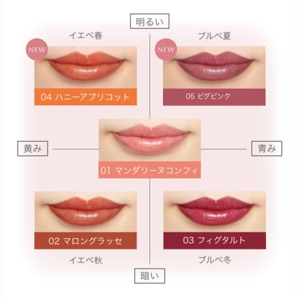 を使ったクチコミ(3枚目)
