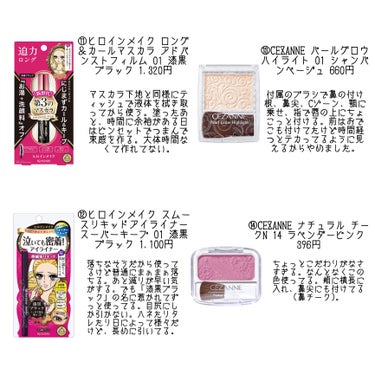 ライトリフレクティングセッティングパウダー　プレスト　N/NARS/プレストパウダーを使ったクチコミ（3枚目）