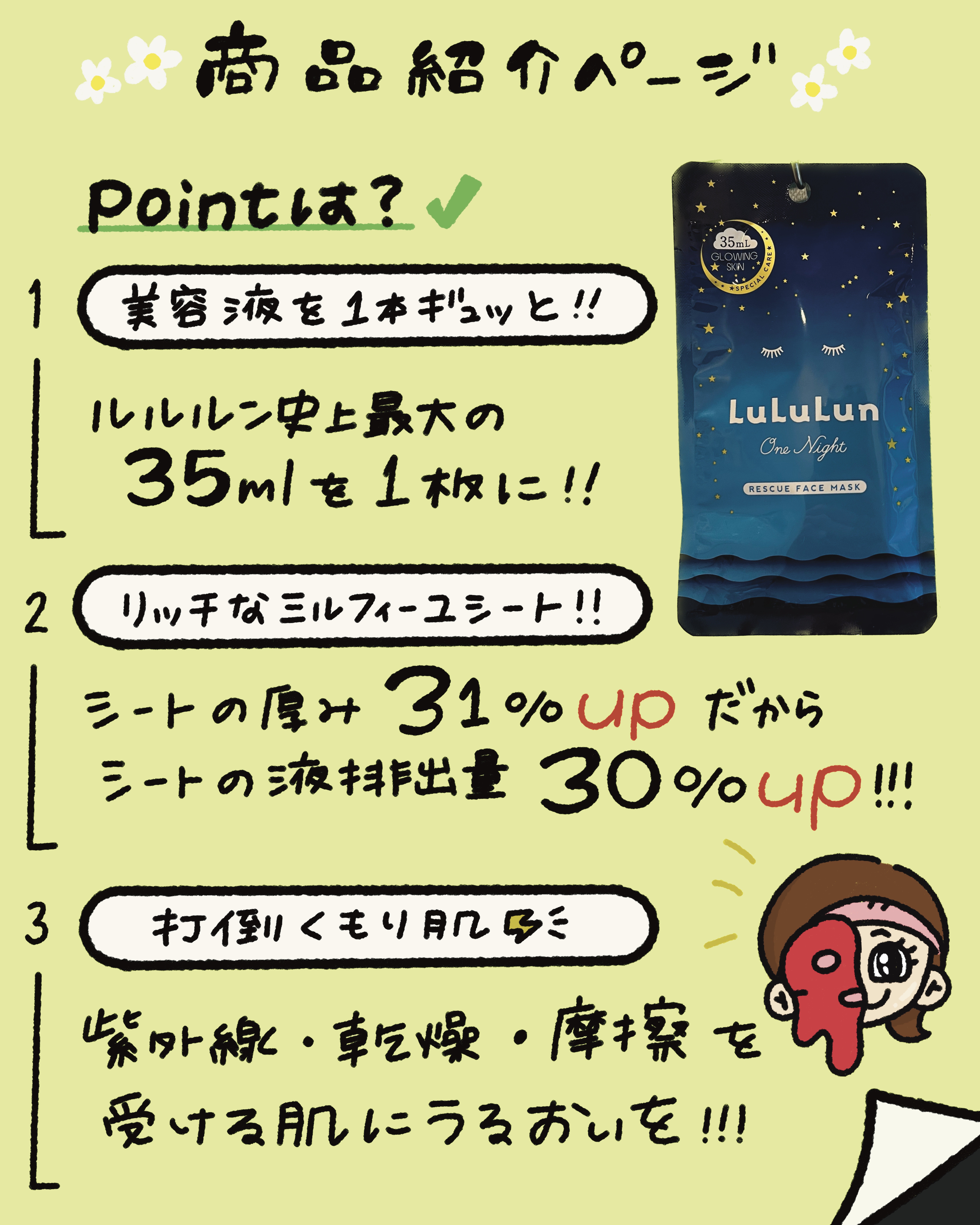 ルルルンワンナイト レスキュー透明感/ルルルン/シートマスク・パックを使ったクチコミ（3枚目）