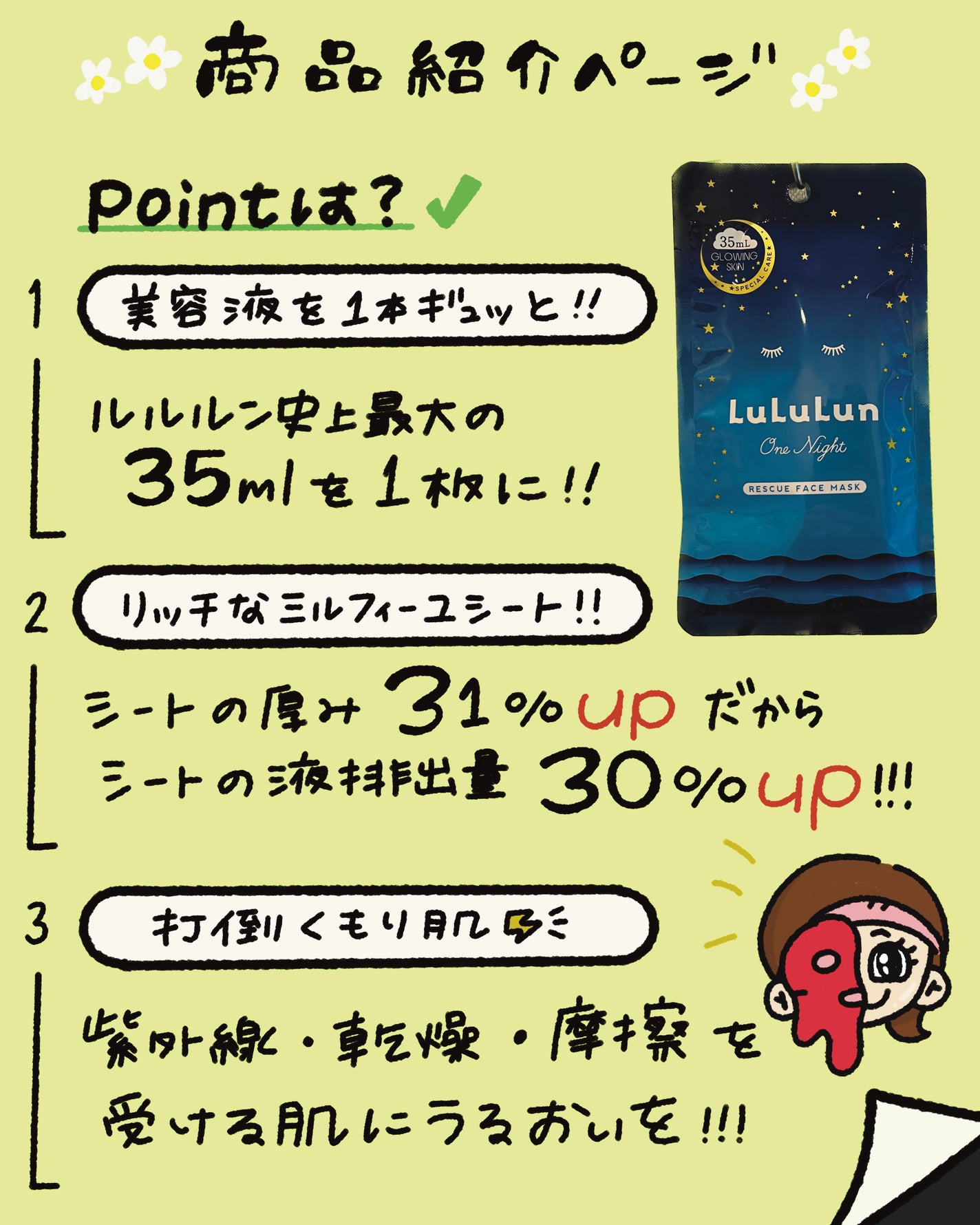 ルルルンワンナイト レスキュー透明感/ルルルン/シートマスク・パックを使ったクチコミ(3枚目)