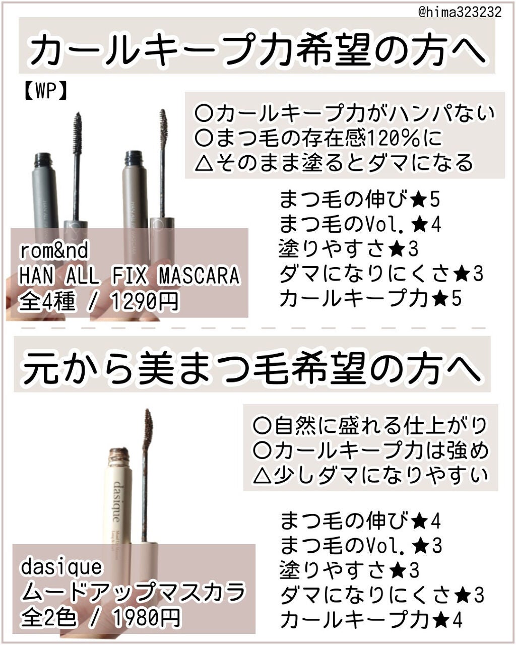 「塗るつけまつげ」自まつげ際立てタイプ/デジャヴュ/マスカラを使ったクチコミ(3枚目)