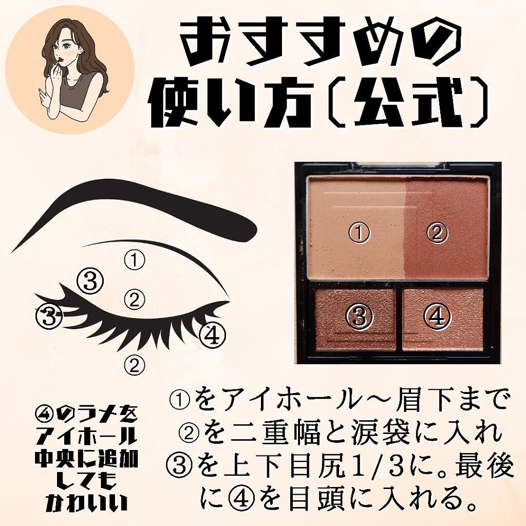 3Dプロデュースシャドウ/KATE/アイシャドウパレットを使ったクチコミ(7枚目)