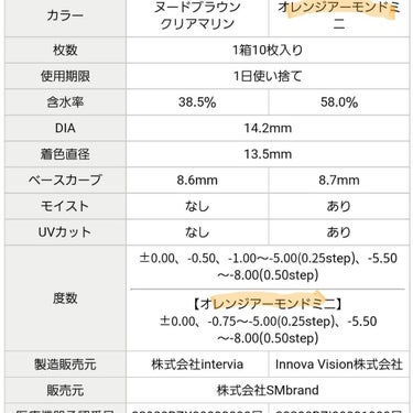 eye closet Sweet Series 1day/EYE CLOSET/カラーコンタクトレンズを使ったクチコミ（2枚目）