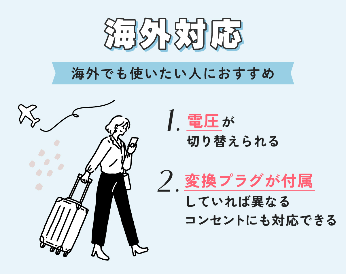 海外対応は海外でも使いたい人におすすめ。電圧が切り替えられ変換プラグが付属していれば異なるコンセントにも対応できる。